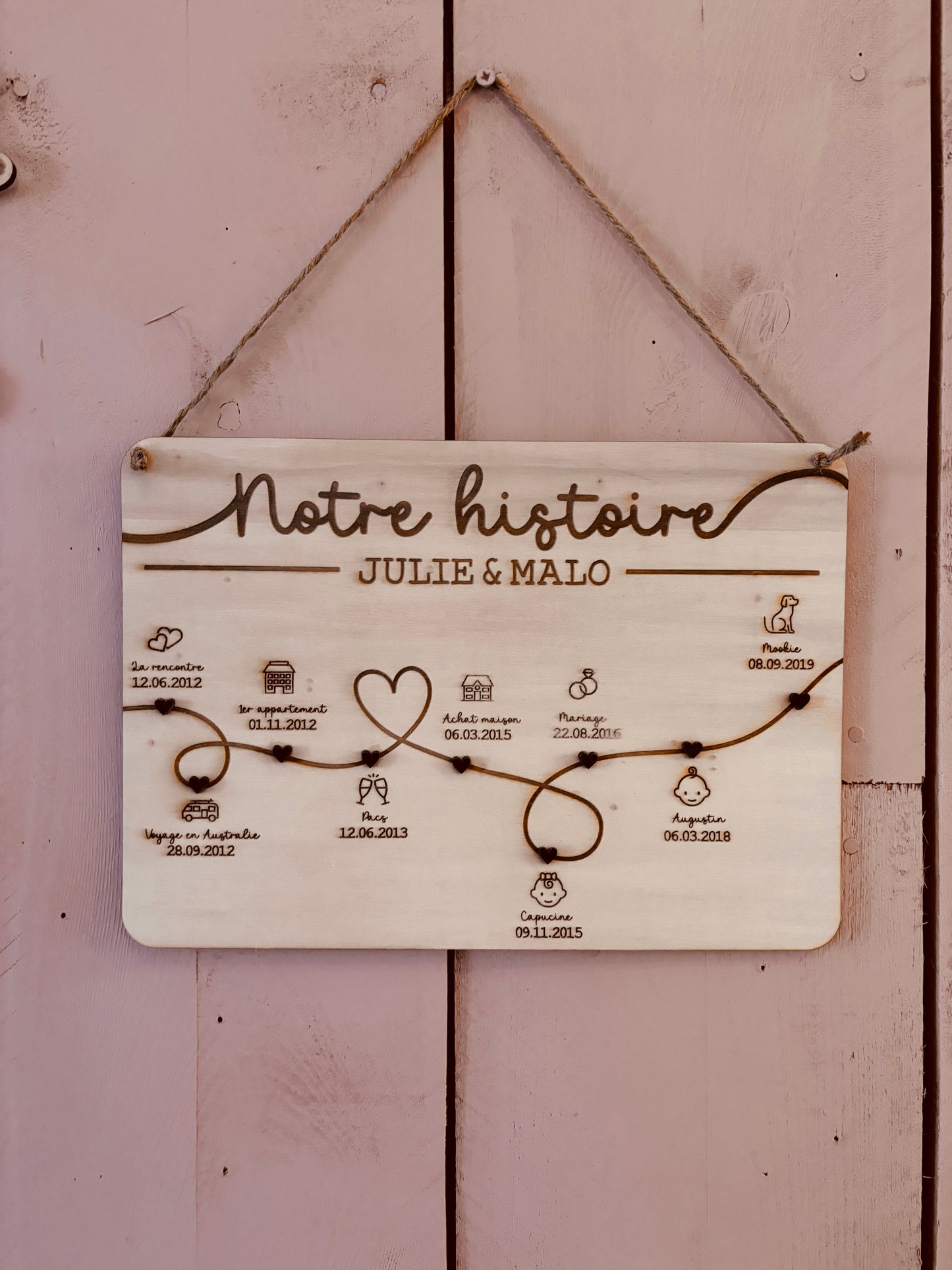 CHEMIN/PARCOURS DE VIE - NOTRE HISTOIRE- Personnalisé