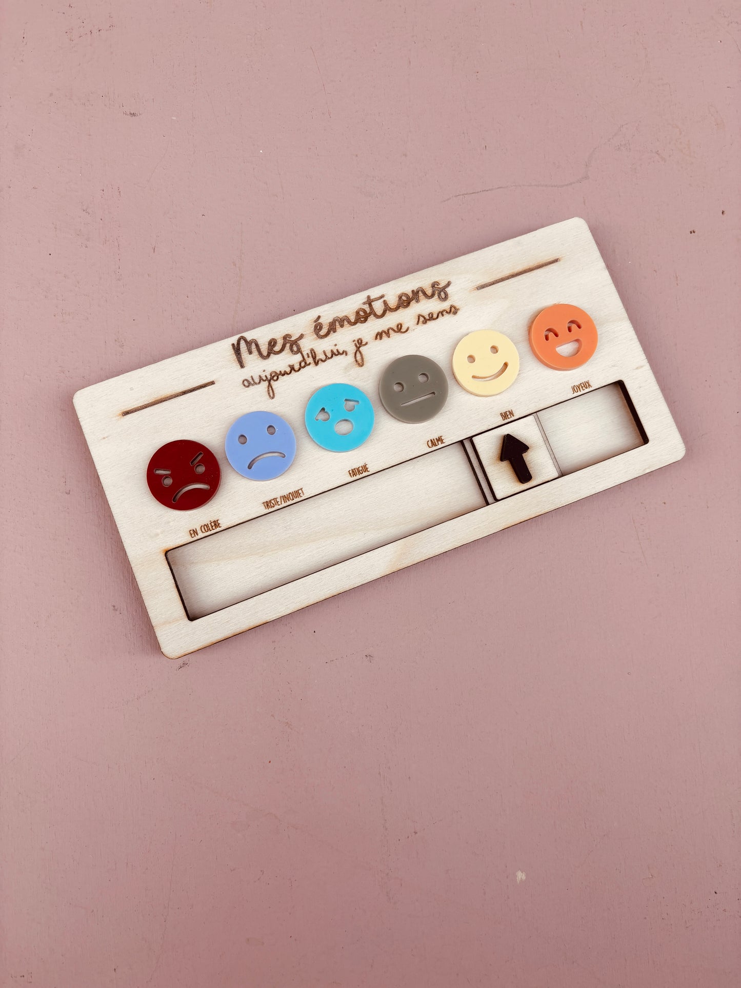 BAROMETRE DES EMOTIONS