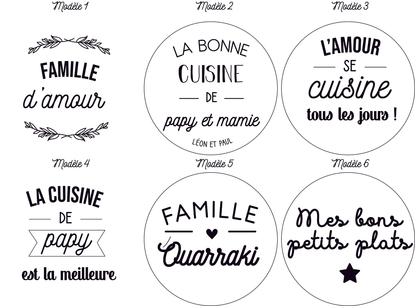 DESSOUS DE PLAT PERSONNALISÉ