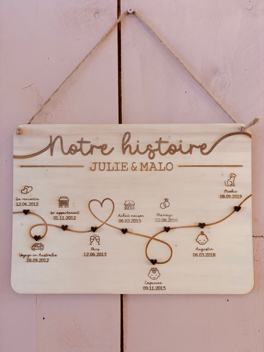 CHEMIN/PARCOURS DE VIE - NOTRE HISTOIRE- Personnalisé