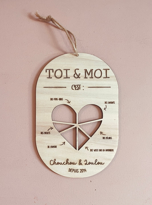 PANCARTE - COEUR- COUPLE PERSONNALISABLE