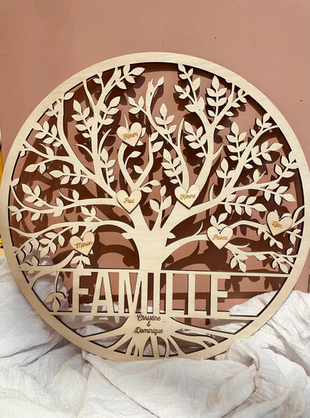 Arbre de vie famille design Arbre de vie famille design